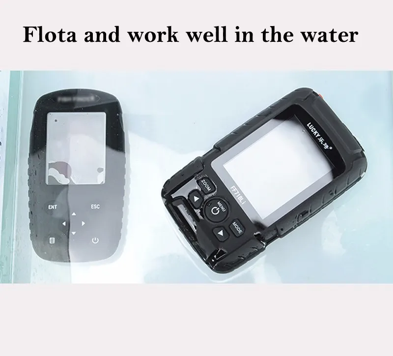 float