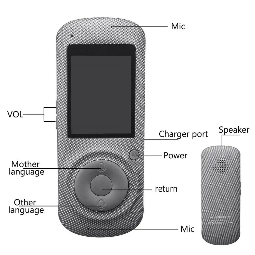 10pcs 68 Languages Voice translator English Japanese Korean French Russian German Chinese Spanish Travel translator Stripe
10pcs 68 Languages Voice translator English Japanese Korean French Russian German Chinese Spanish Travel translator Stripe