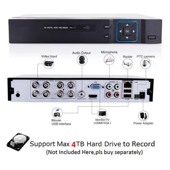4CH 1080N 5 in 1(Compatible TVI,CVI,AHD,DVR,IPC) CCTV DVR H.264 Security Surveillance Video Record Smartphone PC Easy Remot
4CH 1080N 5 in 1(Compatible TVI,CVI,AHD,DVR,IPC) CCTV DVR H.264 Security Surveillance Video Record Smartphone PC Easy Remot
