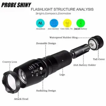Flashlight Bright 5000LM X800 T6 LED Flashlight Torch Lamp G700 Light Kit 2017,JULY,11
Flashlight Bright 5000LM X800 T6 LED Flashlight Torch Lamp G700 Light Kit 2017,JULY,11