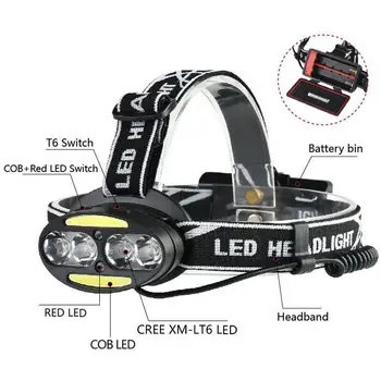 7 Modes Working LED Headlamp USB Rechargeable Headlight 8000 Lumen LED Torch Head Light for Outdoor Night Riding Fishing Hiking
7 Modes Working LED Headlamp USB Rechargeable Headlight 8000 Lumen LED Torch Head Light for Outdoor Night Riding Fishing Hiking