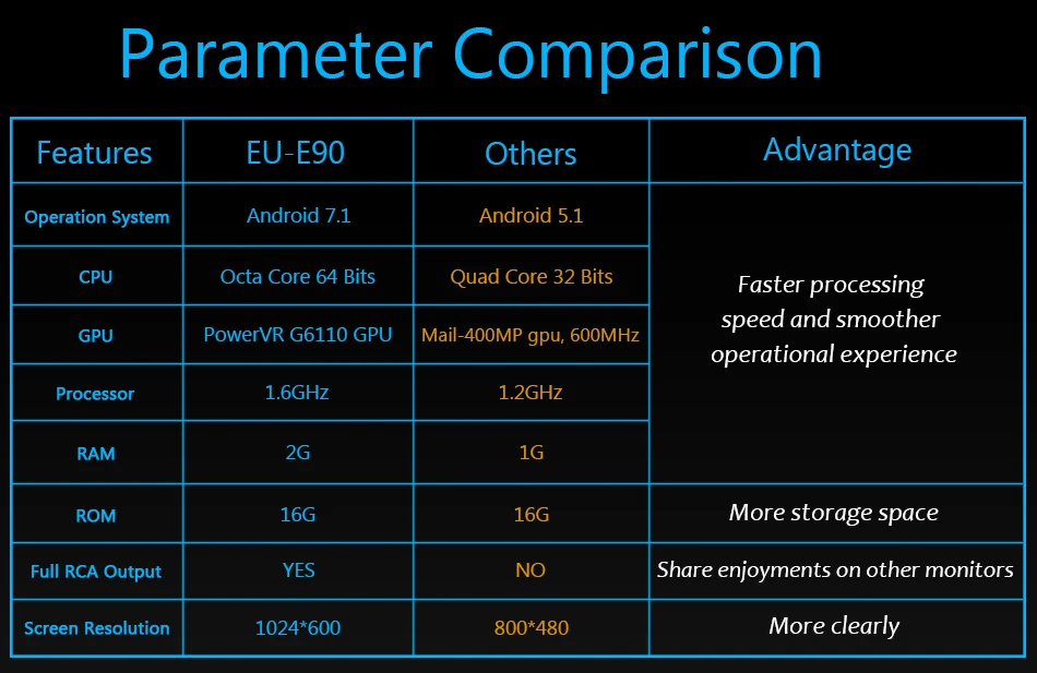 E90(7_08