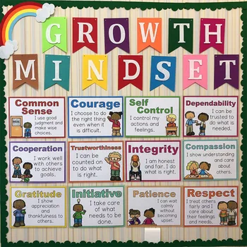 Kids English A4 Poster Cards 20Pcs Character Personality Early Education Classroom Decoration Teaching Aid For Children
Kids English A4 Poster Cards 20Pcs Character Personality Early Education Classroom Decoration Teaching Aid For Children