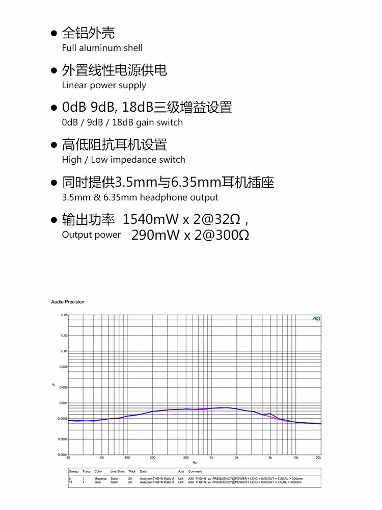 TB2WdiBcraI.eBjSszdXXaB6XXa_!!56742391