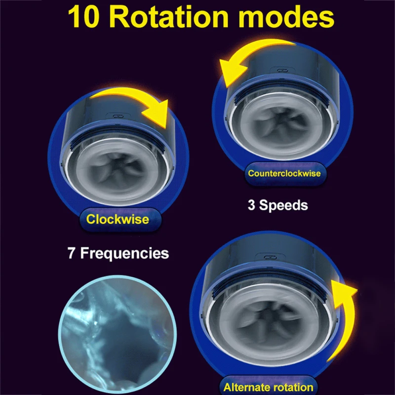 Выдвижной Мужской Мастурбатор