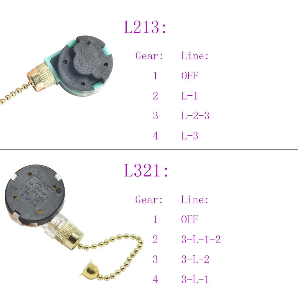 -11