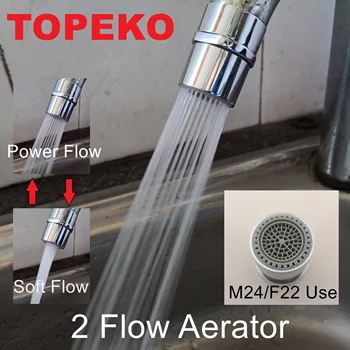 Free Shipping-Water Saving 2 Flow(Power+Soft Flow) Aerator(TP-A02)-Power-M24/F22 Thread-30%-70% Money Saving
Free Shipping-Water Saving 2 Flow(Power+Soft Flow) Aerator(TP-A02)-Power-M24/F22 Thread-30%-70% Money Saving