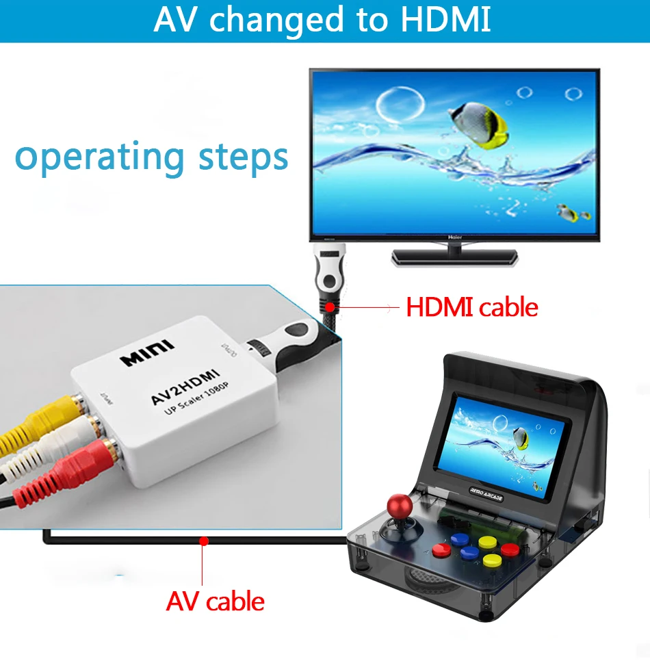 new Portable Retro Mini Handheld Game Console 4.3 Inch 64bit 3000 Video Games classical Family Game Console Gift RETRO ARCADE
new Portable Retro Mini Handheld Game Console 4.3 Inch 64bit 3000 Video Games classical Family Game Console Gift RETRO ARCADE