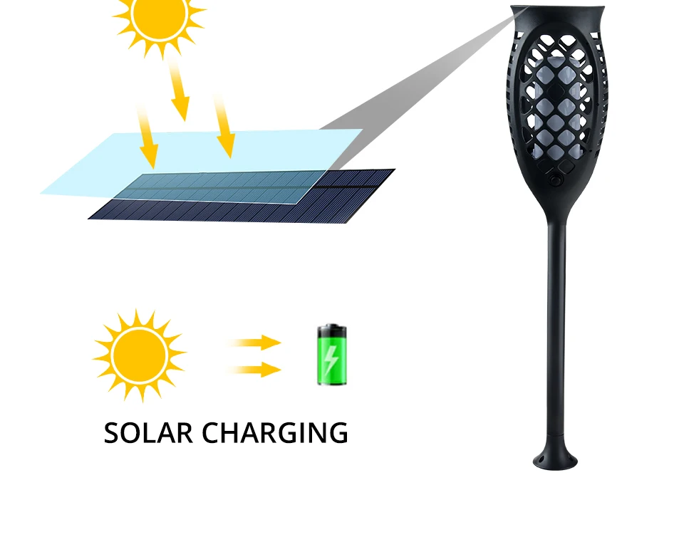 Foxanon Led Solar Lamp Garden Light Waterproof Outdoor Solar Torch Light Smart Solar LED Flame Lights For Garden Decoration_07