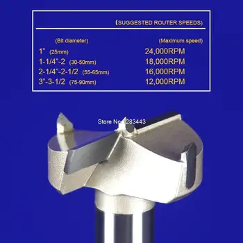 20mm Lengthen Cutters For Wood Open-Hole Woodworking Hole Saws,Carbide Drills Bits,Electric Router Machine Tools
20mm Lengthen Cutters For Wood Open-Hole Woodworking Hole Saws,Carbide Drills Bits,Electric Router Machine Tools