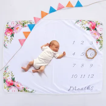 LIFE MAGIC BOX Soft Flannel Blanket Infant Milestones Chart Backdrops Baby Newborn Photography Backgrounds
LIFE MAGIC BOX Soft Flannel Blanket Infant Milestones Chart Backdrops Baby Newborn Photography Backgrounds