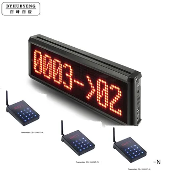 BYHUBYENG Simple Queue Management System Queue Calling System 1 Display+3 Transmitter Support 99 Channel Queuing Machine
BYHUBYENG Simple Queue Management System Queue Calling System 1 Display+3 Transmitter Support 99 Channel Queuing Machine
