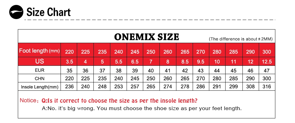 ONEMIX 2018 men running shoes light women sneakers soft breathable mesh Deodorant insole outdoor athletic walking jogging shoes 3