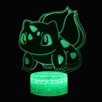 Myrtle frog seeds theme 3D Lamp LED night light 7 Color Change Touch Mood Lamp Christmas present Dropshippping
Myrtle frog seeds theme 3D Lamp LED night light 7 Color Change Touch Mood Lamp Christmas present Dropshippping
