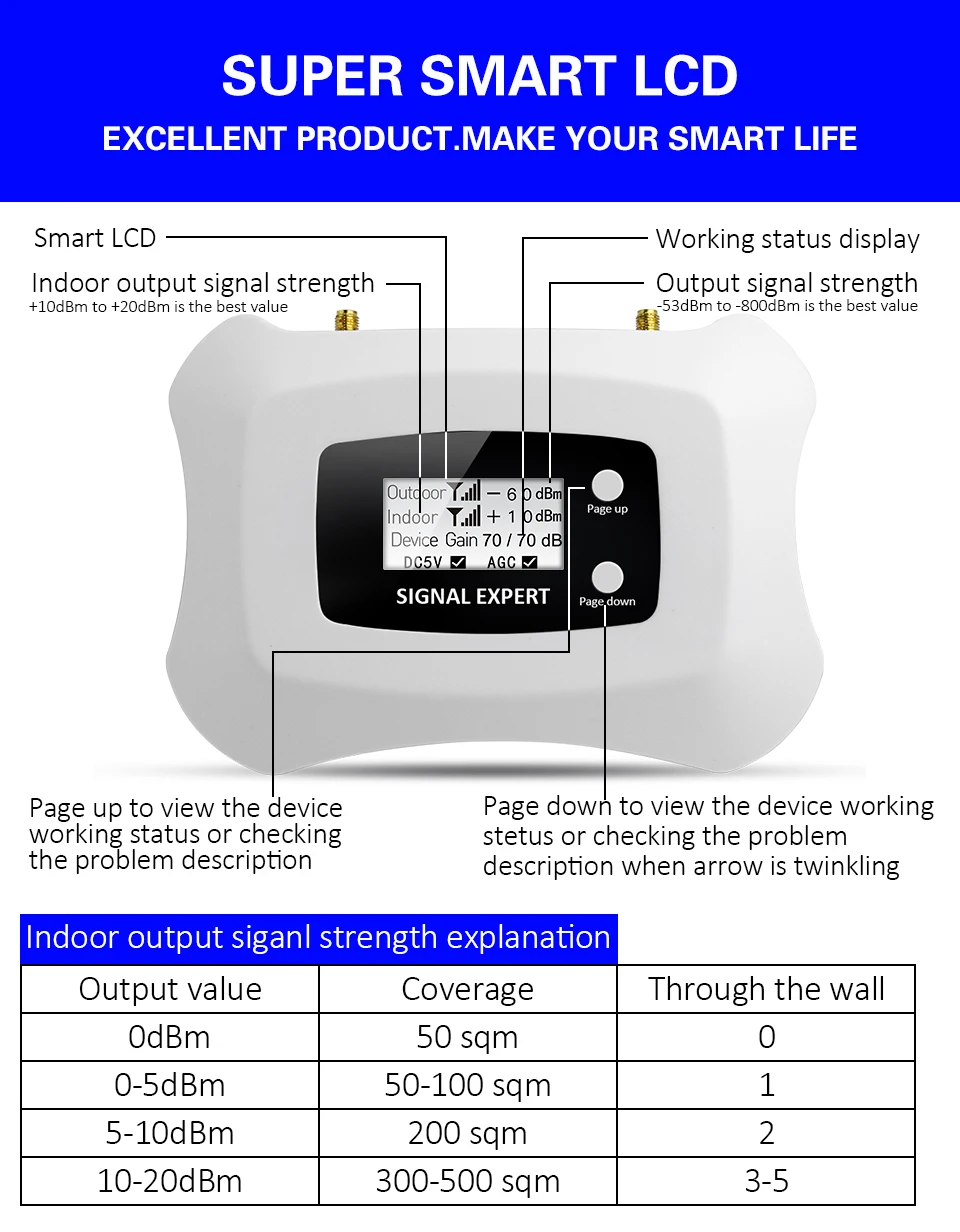 LCD EXPLAIN