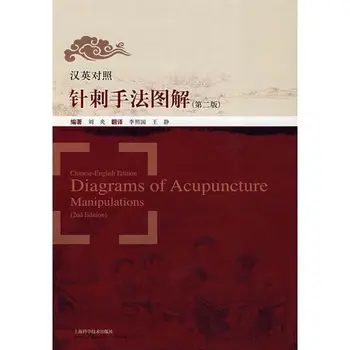 Chinese & English Bilingual Diagrams of Acupuncture Manipulations - China Source (2nd Edition)
Chinese & English Bilingual Diagrams of Acupuncture Manipulations - China Source (2nd Edition)