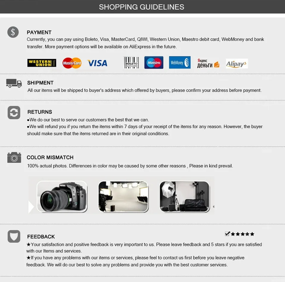 Shopping Guidelines