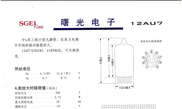 参数