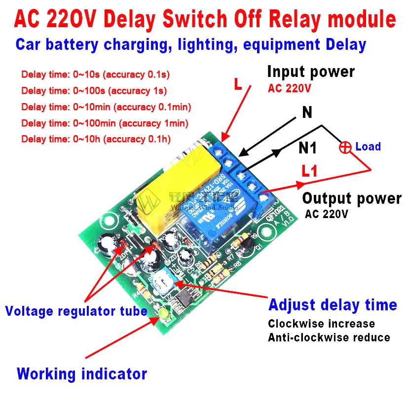 AC 220V 230V Adjustable Delay Timing Timer Delay Switch Turn Off On Board Time Relay Module Car
AC 220V 230V Adjustable Delay Timing Timer Delay Switch Turn Off On Board Time Relay Module Car