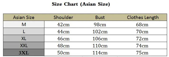size
