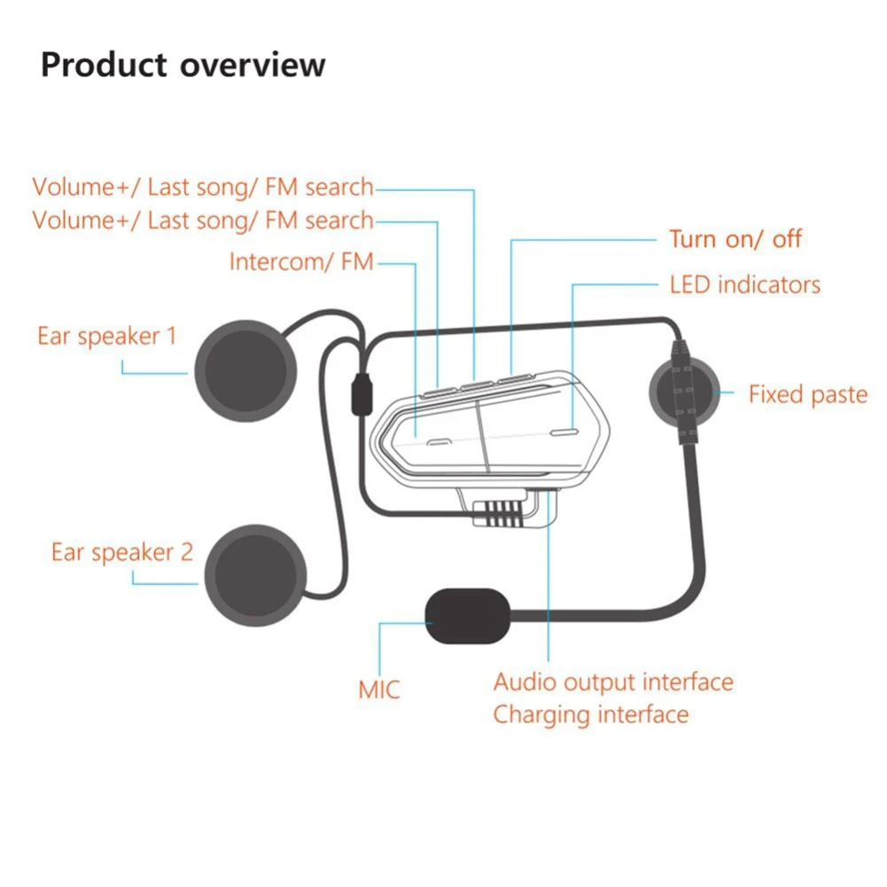 Motorcycle Helmet Wireless Bluetooth Headsets QTB35 Riding Handsfree FM Radio Stereo MP3 Earphone for IPhone Xiaomi
Motorcycle Helmet Wireless Bluetooth Headsets QTB35 Riding Handsfree FM Radio Stereo MP3 Earphone for IPhone Xiaomi