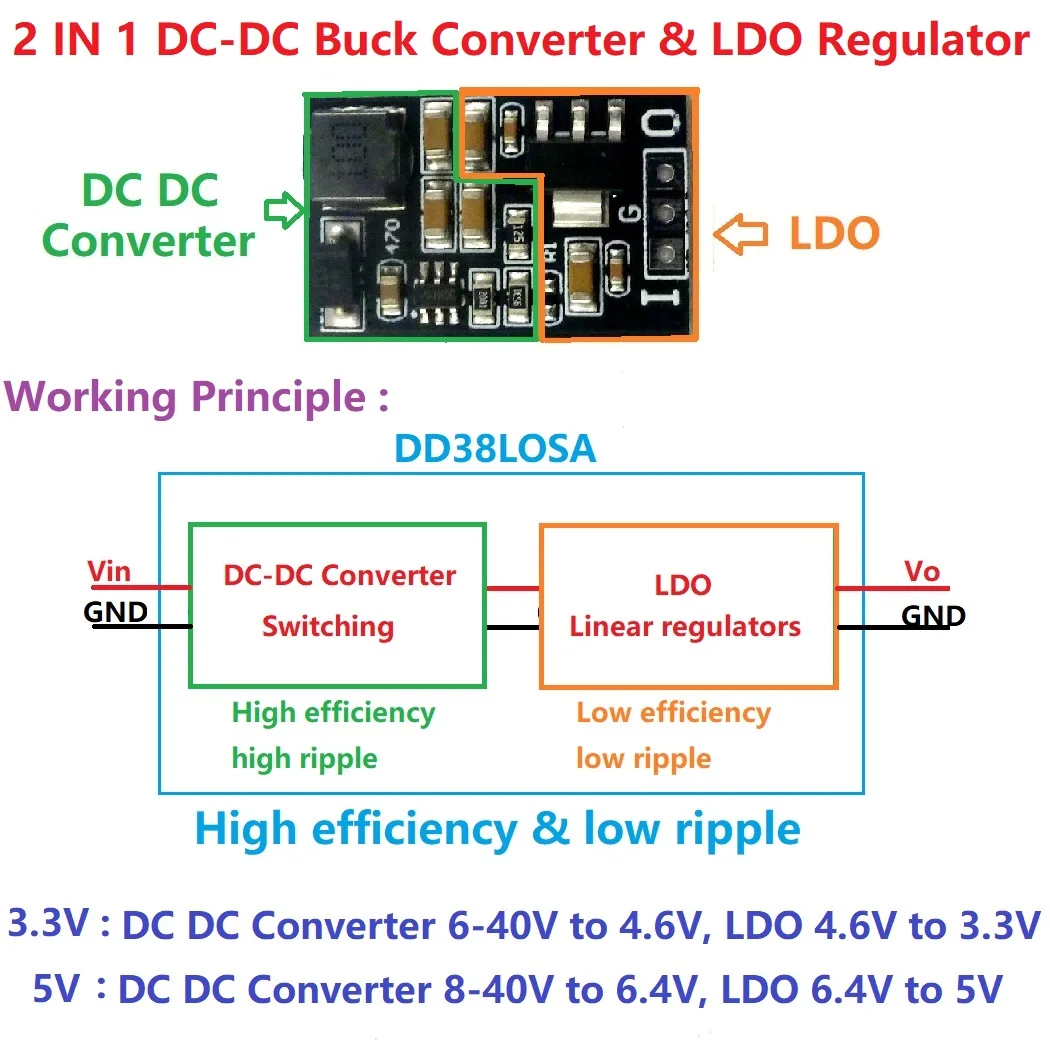 Convertidor 2 en 1 DC-DC Dispositivo de estabilización de voltaje LDO 