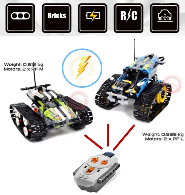 New MOC RC RACER CAR Electric Motor Power Function Fit Legoings Technic Building Block Bricks Model Toys for Kid Gift Birthday
New MOC RC RACER CAR Electric Motor Power Function Fit Legoings Technic Building Block Bricks Model Toys for Kid Gift Birthday