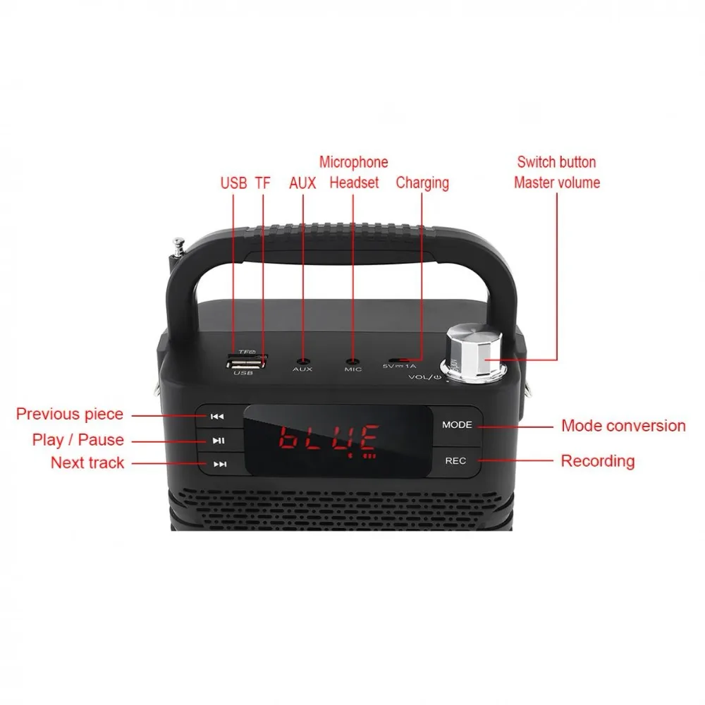 Haoyes-K96-Mini-Wireless-Bluetooth-Amplifier-Subwoofer-Speaker-Support-TF-Card-U-Disk-FM-AUX-Input (3)