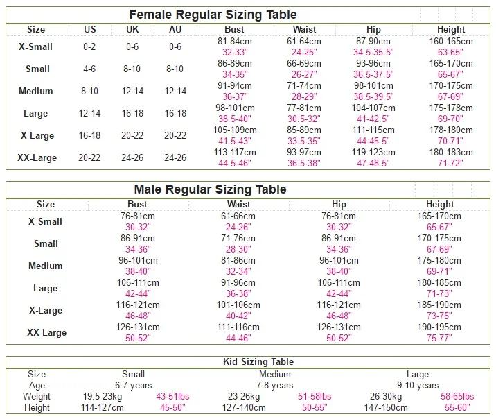 size table