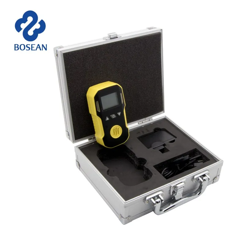 Gas Detector (8)