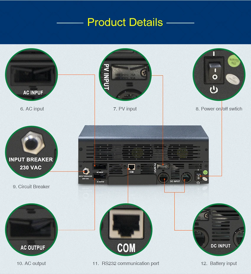 YOSUN-eSolar-MPPT-5Kva_05