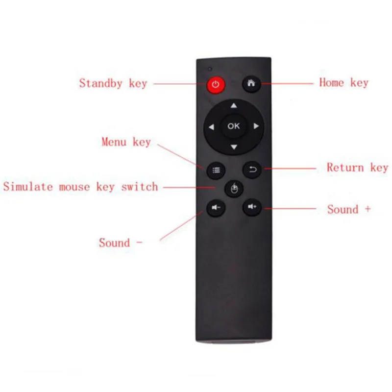 Professional T9 2.4Ghz Wireless Fly Air Mouse Android Remote Control for Tv Box Mini PC Andriod | Электроника