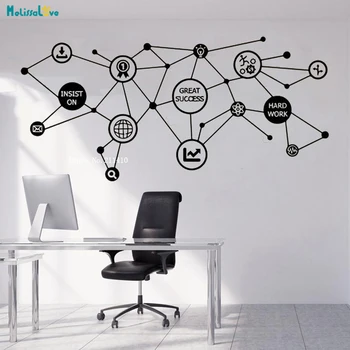 Office Inspirational Mesh Success Process and Connection Word Wall Sticker Vinyl Home Decor Living Room Removable Murals YT1217
Office Inspirational Mesh Success Process and Connection Word Wall Sticker Vinyl Home Decor Living Room Removable Murals YT1217