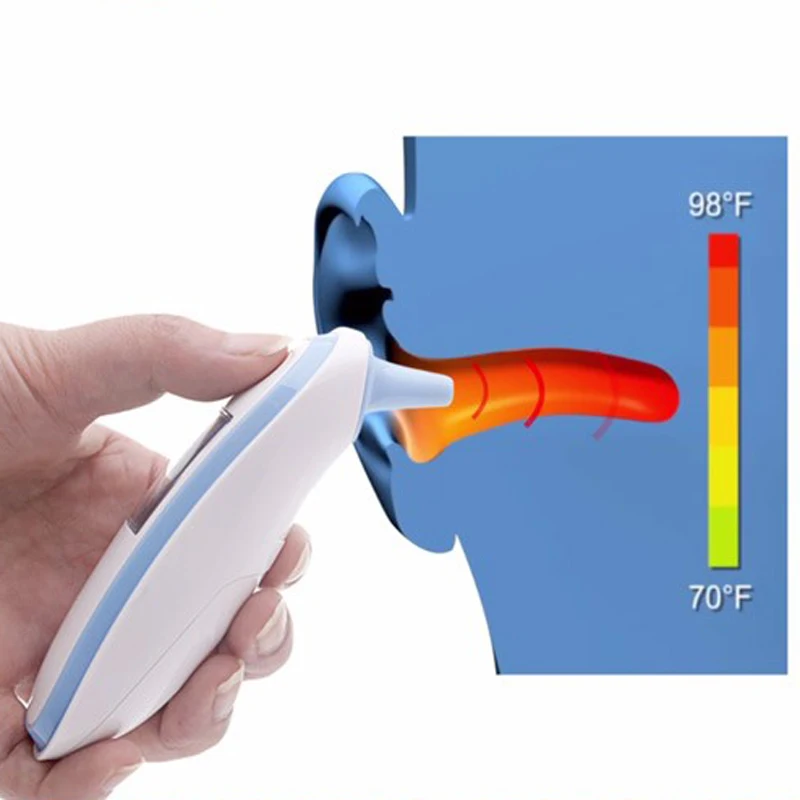 Digital Infrared Thermometer Baby Forehead Body termometro infrarrojo for body Electronic Medical Measuring
Digital Infrared Thermometer Baby Forehead Body termometro infrarrojo for body Electronic Medical Measuring