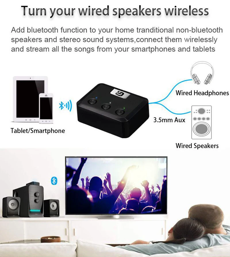 Ayin MR235 Bluetooth Receiver for Speakers