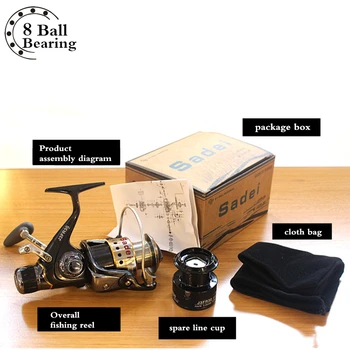 2017 NEW Arrival Front and Rear Brake Fishing Reel Max Drag Drags 9 KG 8+1BB Metal Spool Sea Boat Spinning Carp Bait Wheel
2017 NEW Arrival Front and Rear Brake Fishing Reel Max Drag Drags 9 KG 8+1BB Metal Spool Sea Boat Spinning Carp Bait Wheel