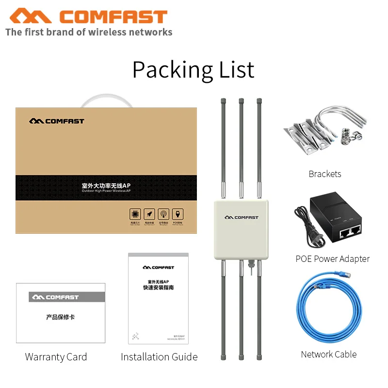 1750M gigabit HIGH POWER Outdoor AP WiFi Signal Amplifier router 5.8Ghz dual band Access Point 6*8dBi wifi antennas base station
1750M gigabit HIGH POWER Outdoor AP WiFi Signal Amplifier router 5.8Ghz dual band Access Point 6*8dBi wifi antennas base station