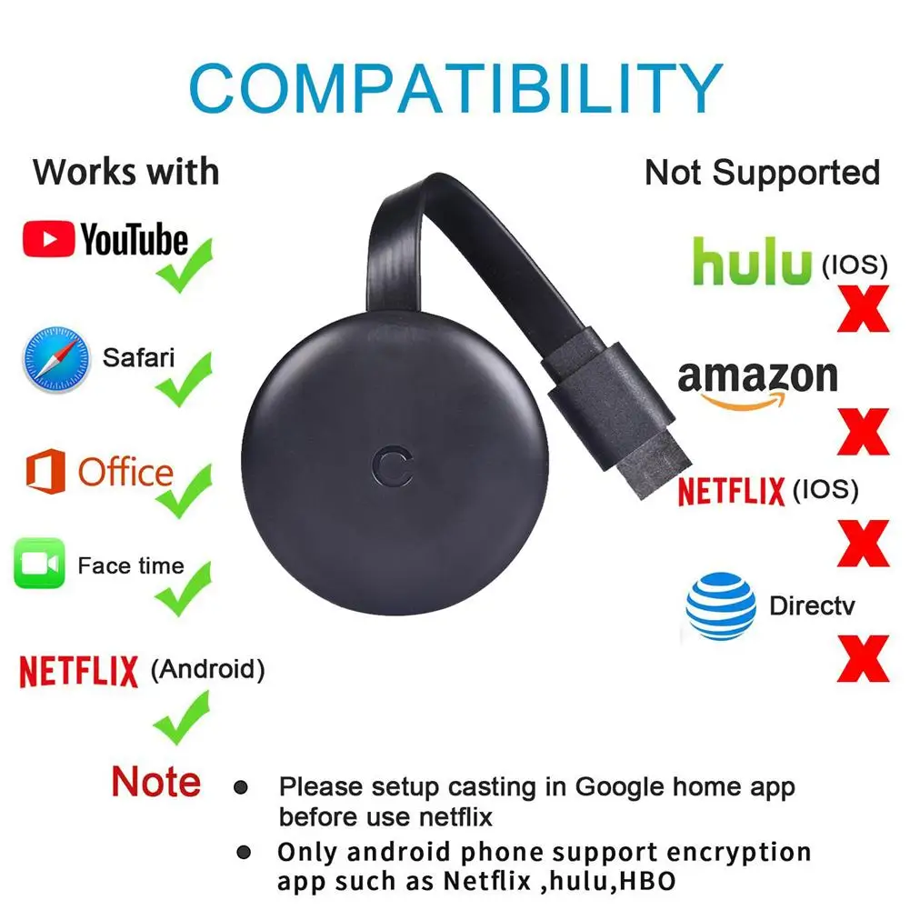 HDMI Wireless Display Receiver 5G WiFi 4K 1080P Mobile Screen Compatible For Android 4.4+ And IOS 9.0 +
HDMI Wireless Display Receiver 5G WiFi 4K 1080P Mobile Screen Compatible For Android 4.4+ And IOS 9.0 +