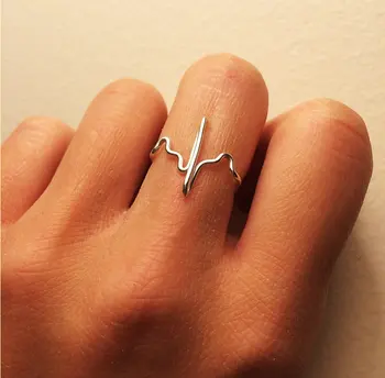 20pcs Doctor Nurses Jewelry Fashion Accurate Ekg Heartbeat Ring Nurses gift SanLan
20pcs Doctor Nurses Jewelry Fashion Accurate Ekg Heartbeat Ring Nurses gift SanLan