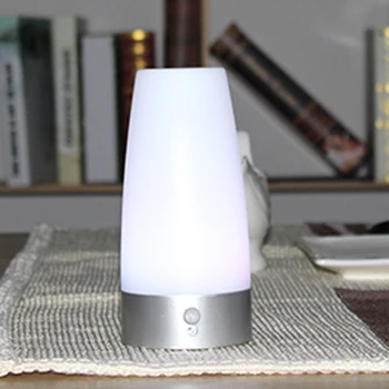 New Wireless led Motion Sensor Retro Bedroom Night Light Battery Powered LED Table Lamp Best Quality Nightlight for toilet seat
New Wireless led Motion Sensor Retro Bedroom Night Light Battery Powered LED Table Lamp Best Quality Nightlight for toilet seat