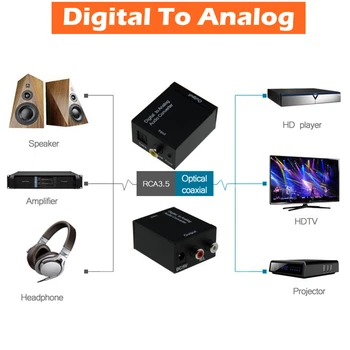 DC 5V Digital Optical Fiber Coaxial RCA Toslink Signal to Analog L/R Audio Converter Adapter 24-bit S/PDIF Incoming Bit Stream
DC 5V Digital Optical Fiber Coaxial RCA Toslink Signal to Analog L/R Audio Converter Adapter 24-bit S/PDIF Incoming Bit Stream