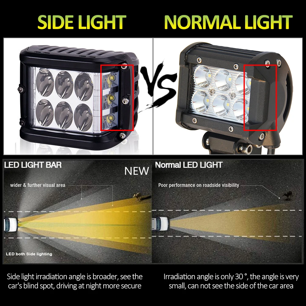 CO-LIGHT-4-Inch-45W-LED-Work-Light-Bar-12V-24V-Spot-Flood-Led-Light-Bar (3)