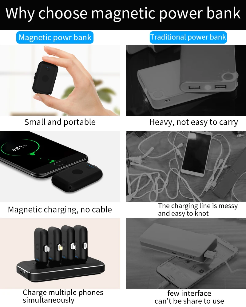 magnetic power bank (22)