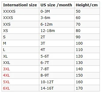 size chart