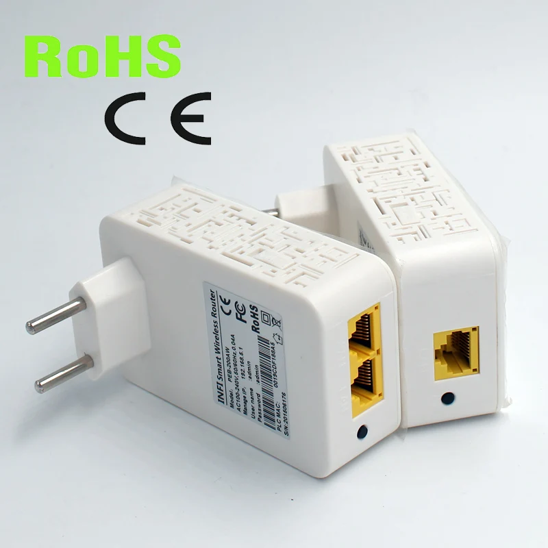 200w kit PLC