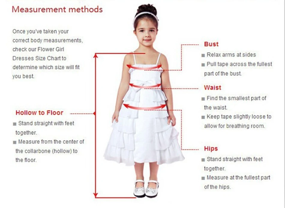 how to measure