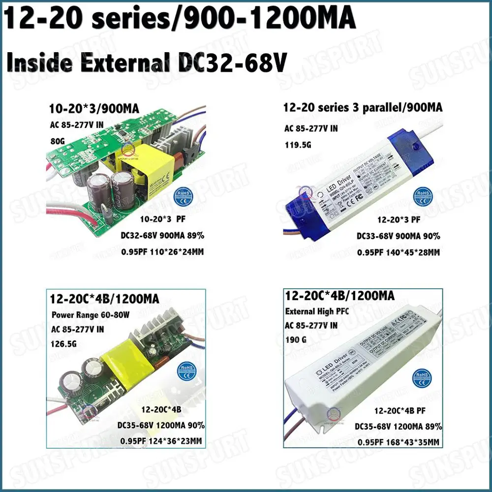 Inside External High PFC CE 40-80W AC85-277V LED Driver 12-20Cx3B 900mA 12-20Cx4B 1200mA DC35-68V Constant Current Free Shipping
Inside External High PFC CE 40-80W AC85-277V LED Driver 12-20Cx3B 900mA 12-20Cx4B 1200mA DC35-68V Constant Current Free Shipping