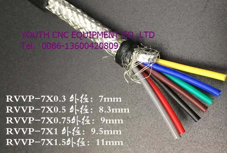Farrow Cable RVVP, 1m High quality 0.5^mm2 7 cores Shielded Cable for spindle, inverter and step motors, electrical cables etc.
Farrow Cable RVVP, 1m High quality 0.5^mm2 7 cores Shielded Cable for spindle, inverter and step motors, electrical cables etc.