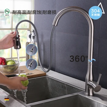 Stainless steel washbasin universal telescopic tap
Stainless steel washbasin universal telescopic tap