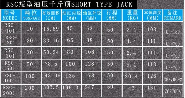 QQ截图20190612163204